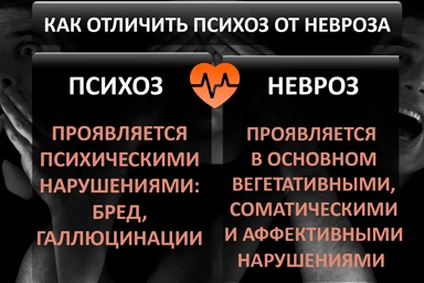 Лечение психоза в Агинском